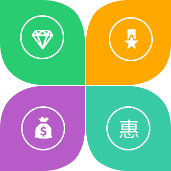 知識產權的重要性